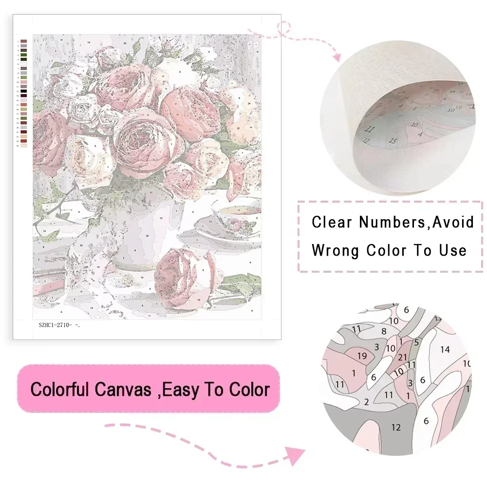 Kit de peinture à l'huile par  - Art And Craft Numbers avis et prix