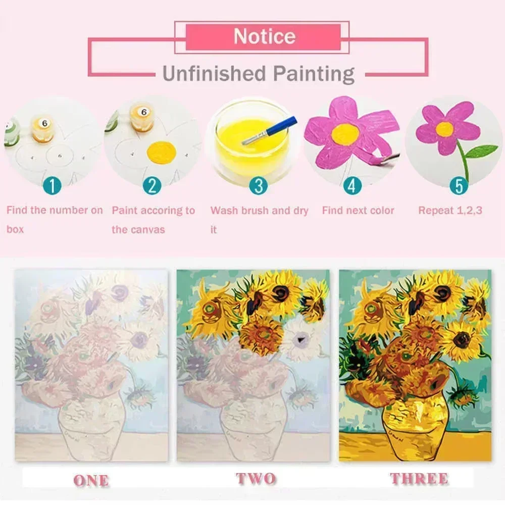 Kit de peinture à l'huile par  - Art And Craft Numbers avis et prix