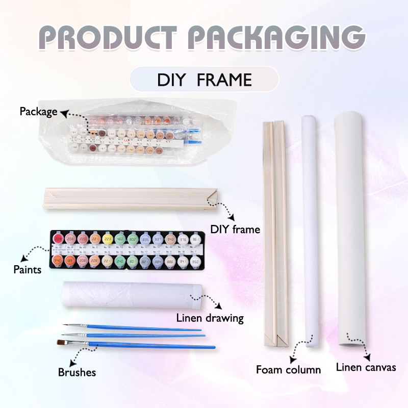 Kit de peinture acrylique par  - Art And Craft Numbers avis et prix