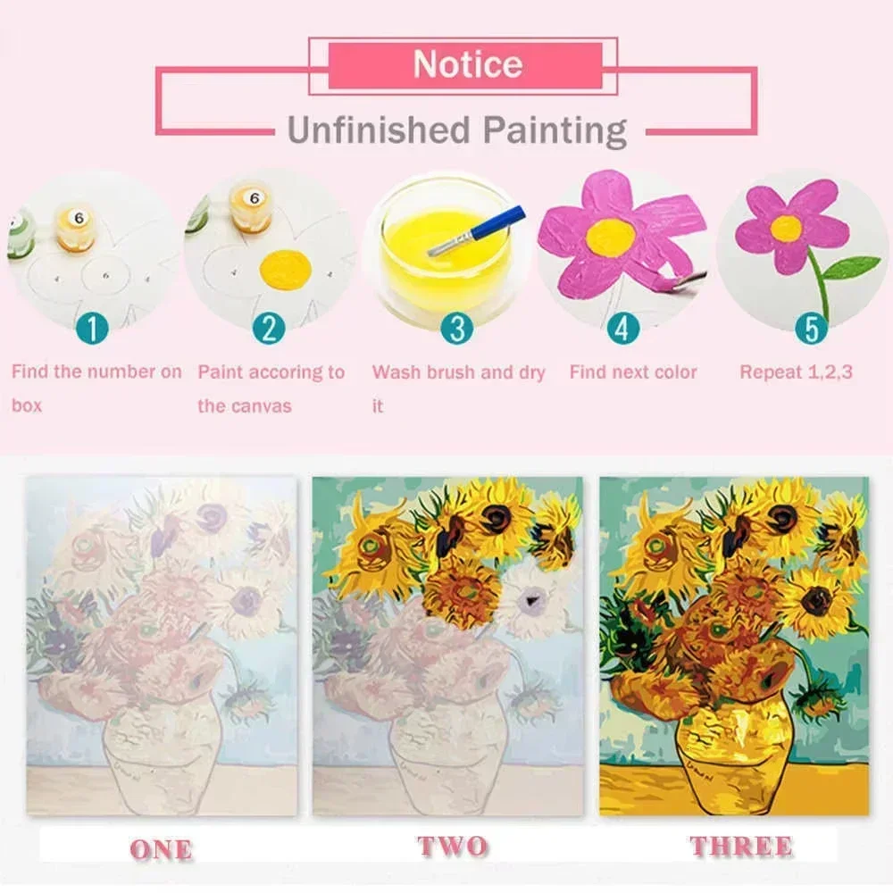Kits de peinture par numéros p - Art And Craft Numbers avis et prix