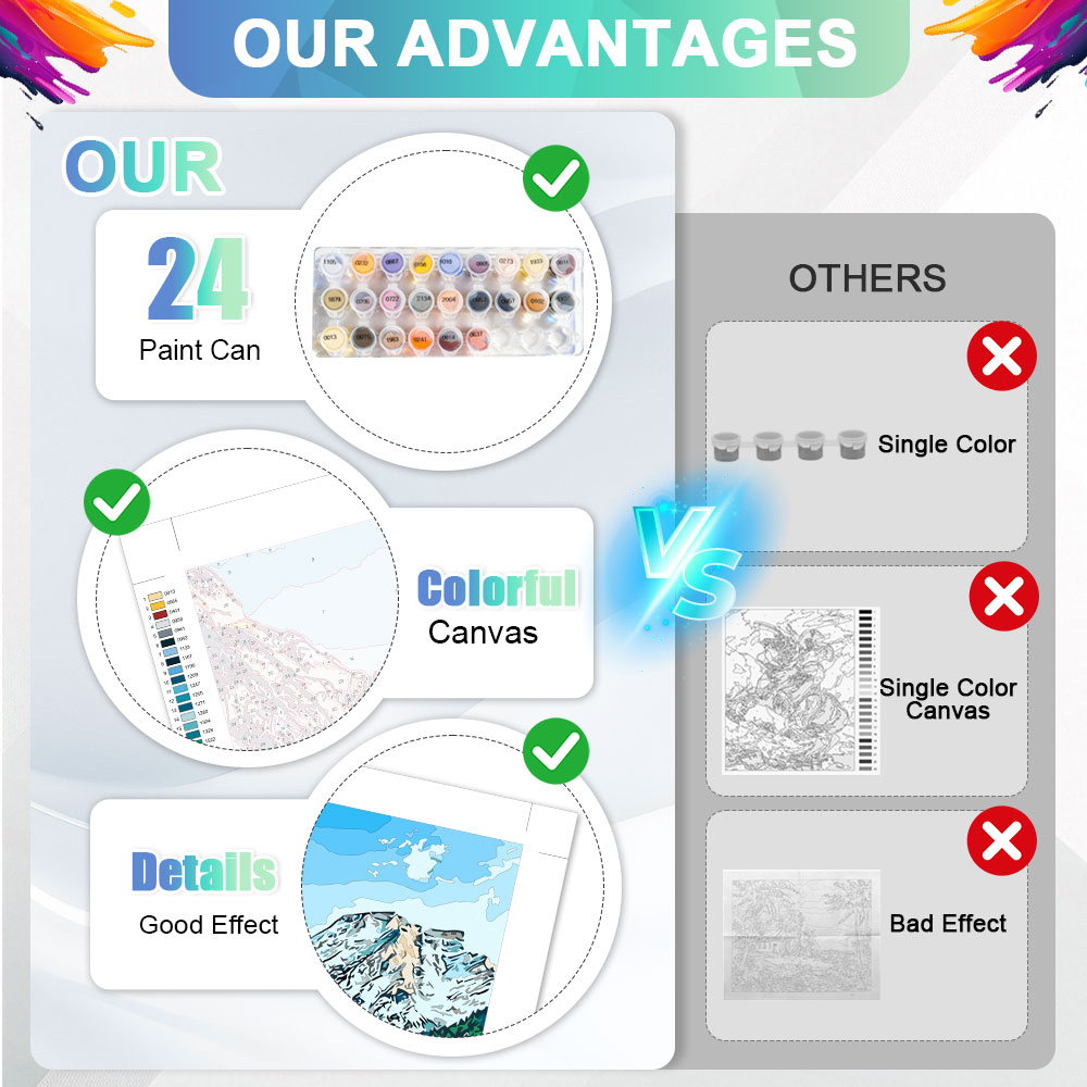 Kits de peinture par numéros H - Art And Craft Numbers avis et prix
